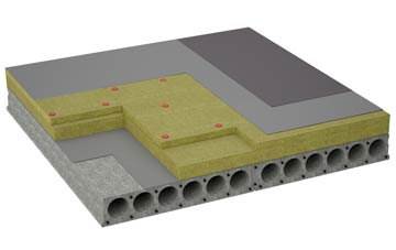 considerations of Westonwharf flat roofing insulation
